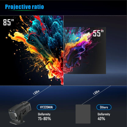 Portable Smart Home Projector For Movies And Presentations by eprolo