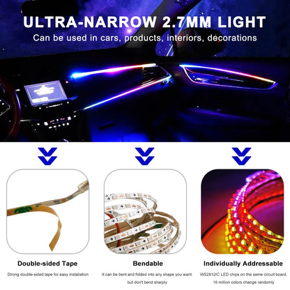 RGBIC Smart Pixel Light LED Strip for Ambient Color by eprolo