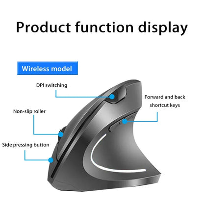 Ergonomic Gaming Wireless Vertical Mouse For Comfort by eprolo